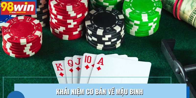 Khái niệm cơ bản về Mậu binh Khái niệm cơ bản về Mậu binh
