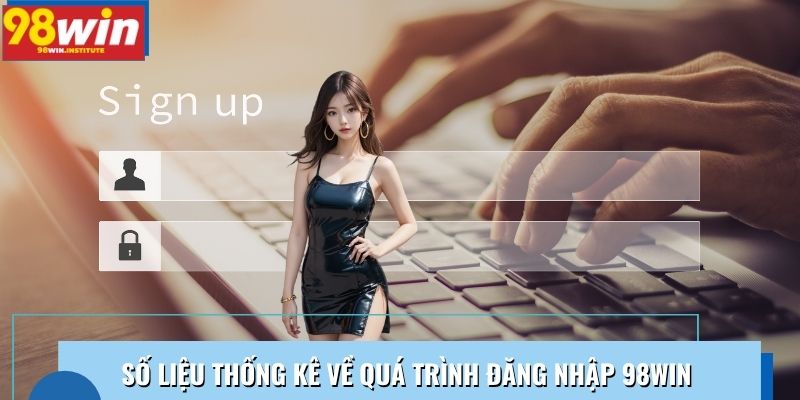 Số liệu thống kê về quá trình đăng nhập 98WIN Số liệu thống kê về quá trình đăng nhập 98WIN
