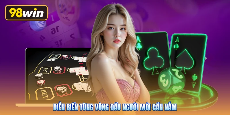 Diễn biến từng vòng đấu người mới cần nắm