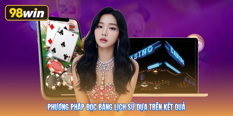 Phương pháp đọc bảng lịch sử dựa trên kết quả